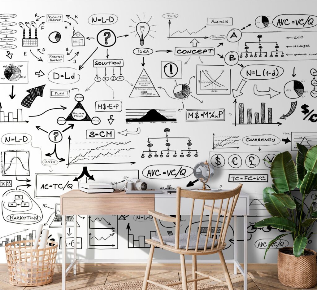 Business concepts and analytics brainstorming Business concepts and analytics brainstorming