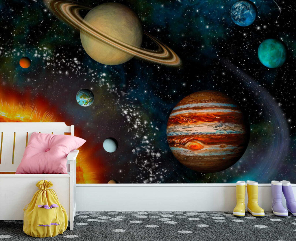 Planets in the solar system