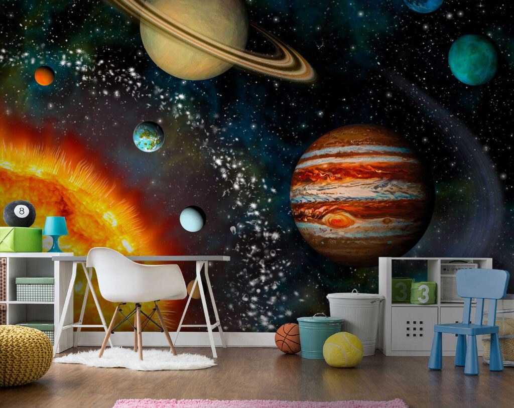 Planets in the solar system