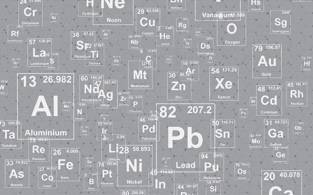 Vzor periodickej tabuľky prvkov Vzor periodickej tabuľky prvkov