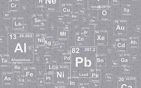 Vzor periodickej tabuľky prvkov Vzor periodickej tabuľky prvkov