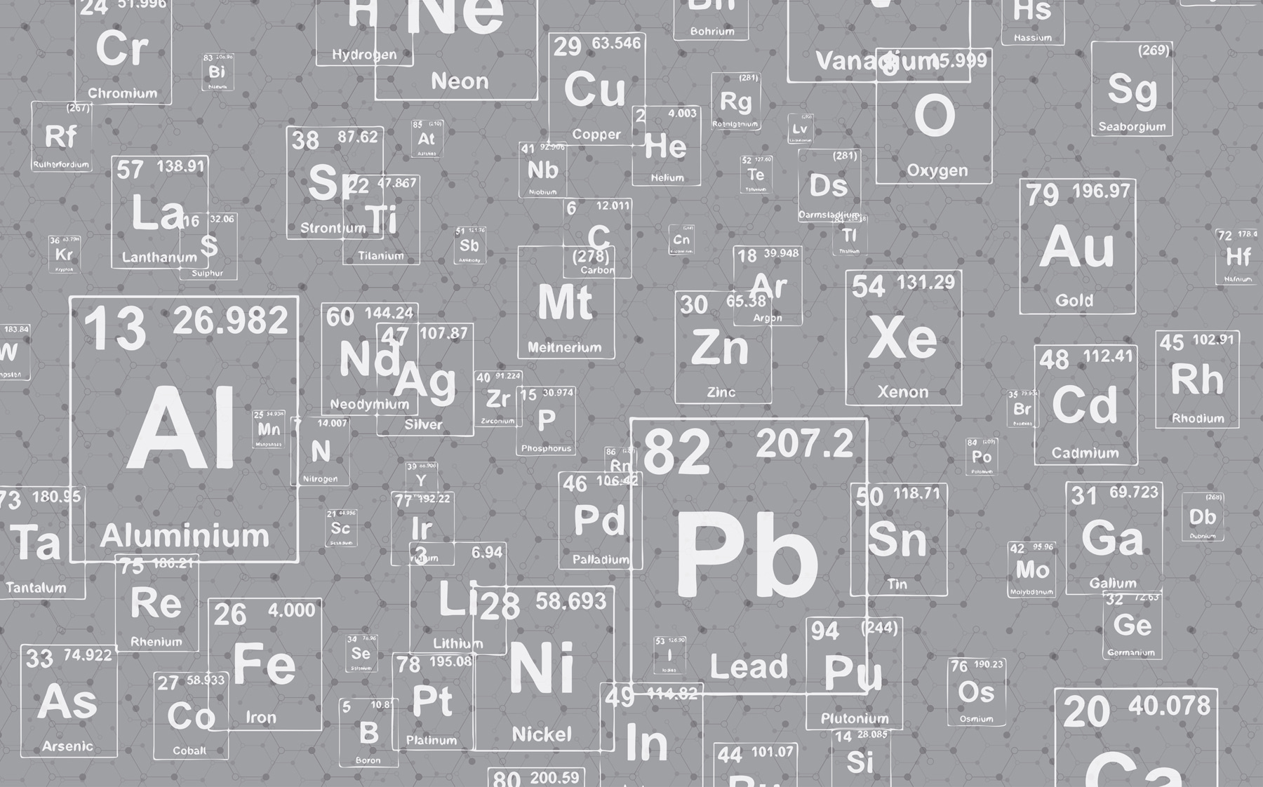 A pattern of periodic table elements