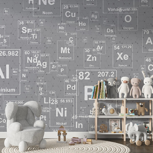 Vzor periodickej tabuľky prvkov Vzor periodickej tabuľky prvkov