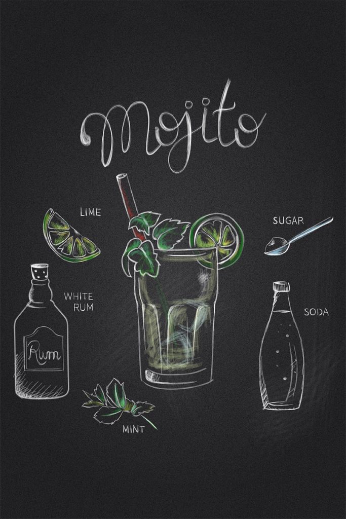 Chalk drawing of a drink Chalk drawing of a drink