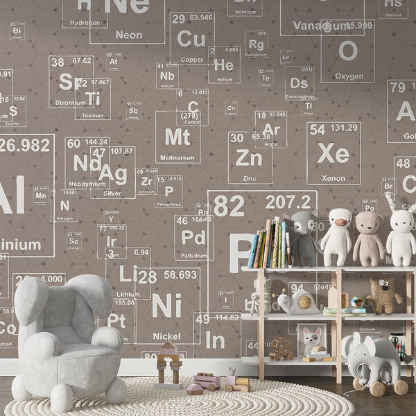 Vzor periodickej tabuľky prvkov Vzor periodickej tabuľky prvkov