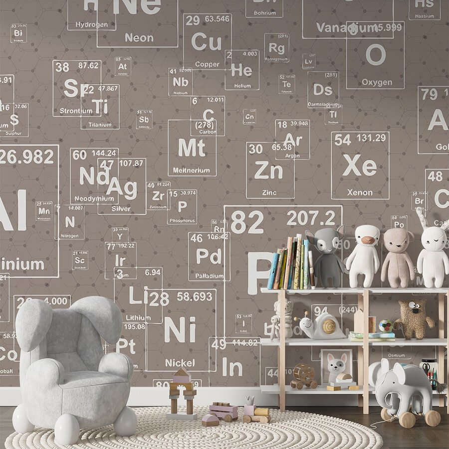 Vzor periodickej tabuľky prvkov Vzor periodickej tabuľky prvkov
