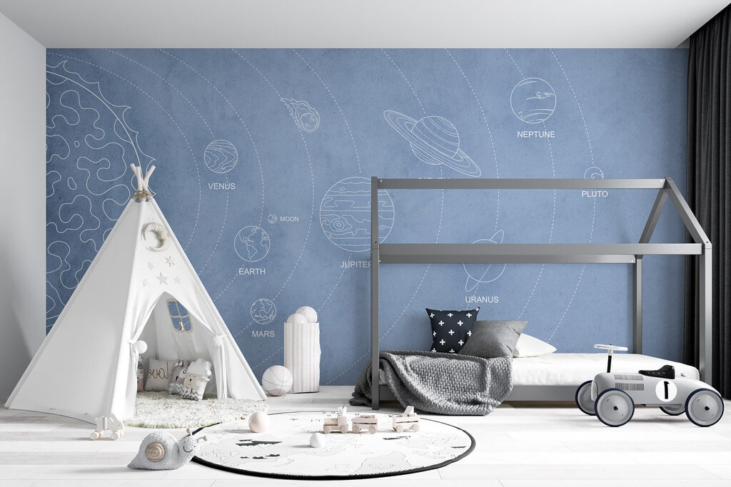 Diagram of planets and their names